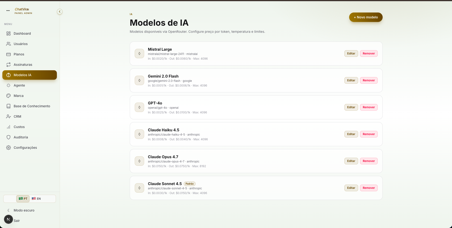Chat Viral — Modelos de IA